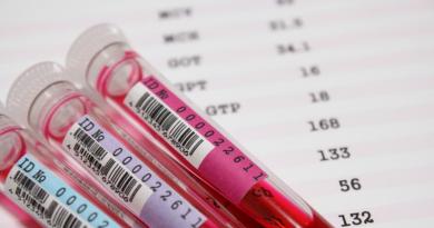Blood test for female hormones